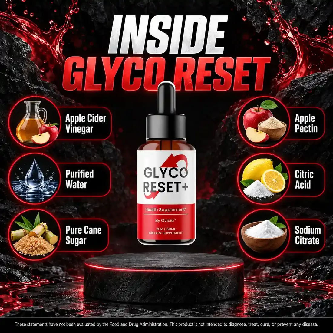 Seller graphic titled Inside Glyco Reset: the red and white GLYCO RESET+ dropper bottle on a black podium, with six ingredient tiles for apple cider vinegar, purified water, pure cane sugar, apple pectin, citric acid and sodium citrate